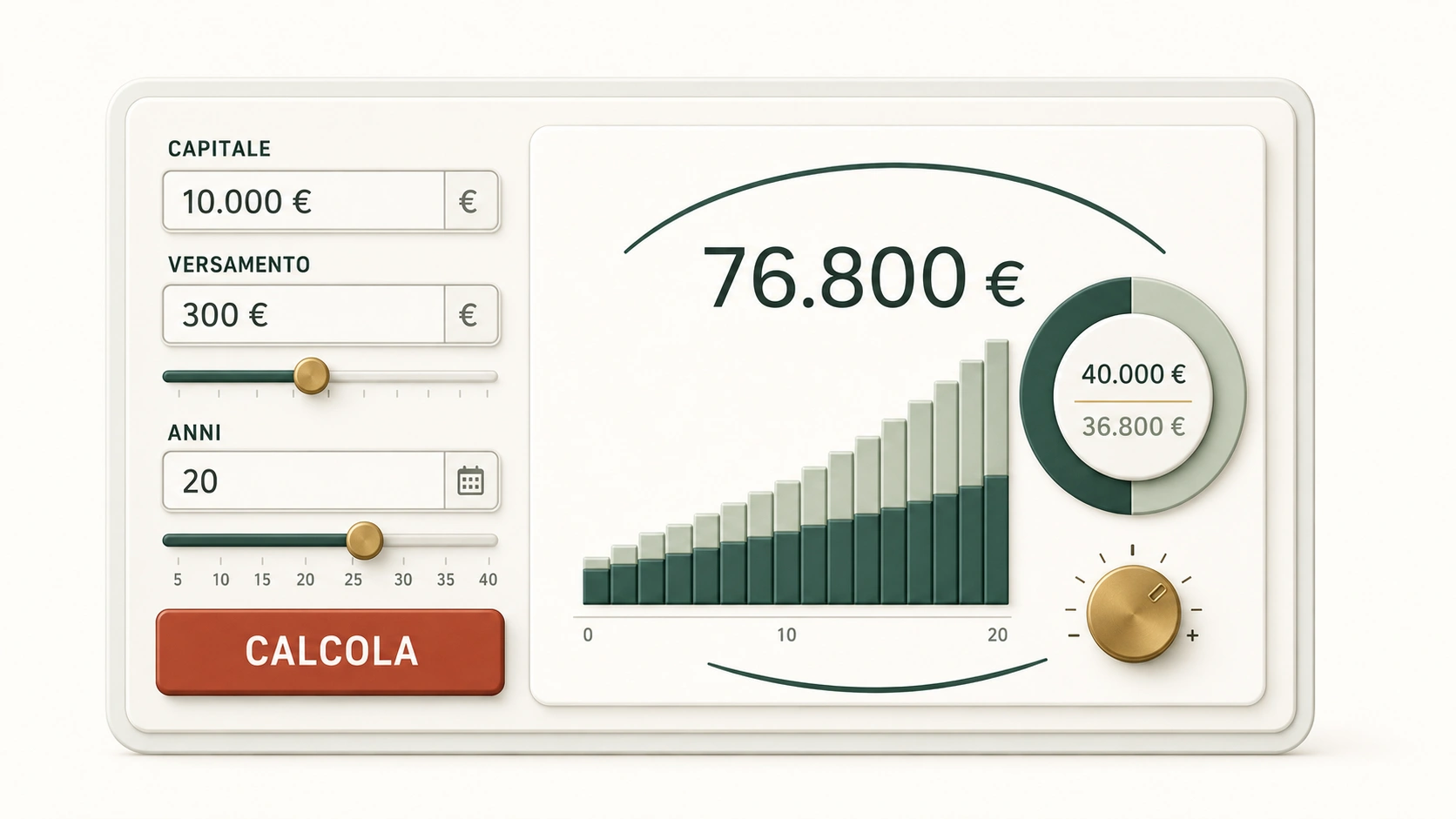 Calcolatore investimento: quanto resta dopo costi e tasse?